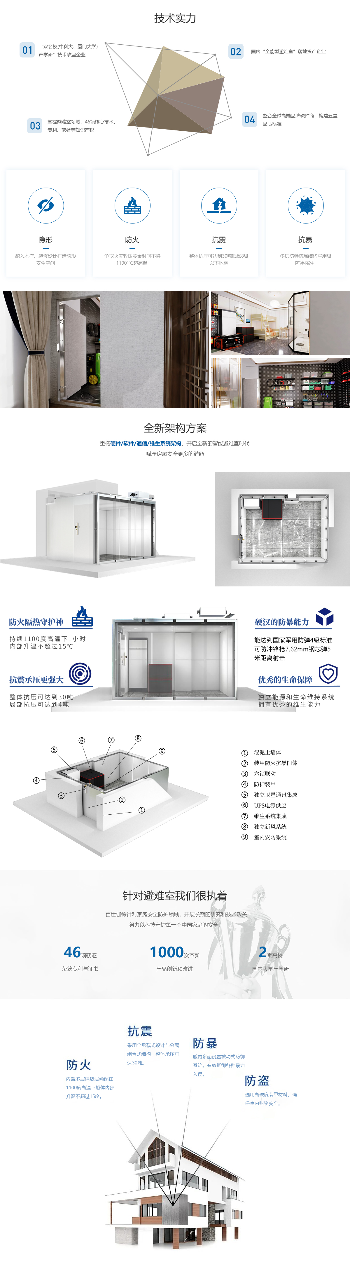 安全屋详情页图片.jpg